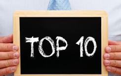 中国人工智能教育领域最具洞察力投资机构TOP10