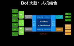 解决问题比单纯掌握知识技能更重要