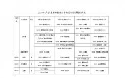 印度曲棍球宣布2020年教练教育之路时间表