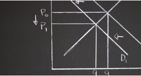 建立数学正定性证明数学的价值