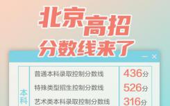 北京市高招本科批次录取最低控制分数线