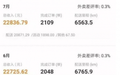 高校外卖堆积外卖员称月入两三万