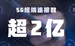 终端连接超2亿5G究竟有多快