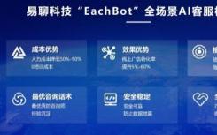 易聊智能客服机器人采用云端技术带来了红利