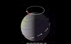 裸眼星周围发现的三个超地球紧凑系统