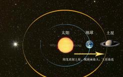 ESO的超大望远镜探测土星星云的内部