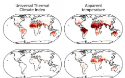 全球变暖导致热应力指标变化不均匀