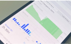 未来的苹果iPhone可能会预测电池何时耗尽并发出预警
