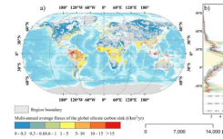 全球硅酸盐风化碳汇潜力巨大
