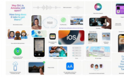 苹果推出带有Facetime空间音频和实时文本等功能的iOS15