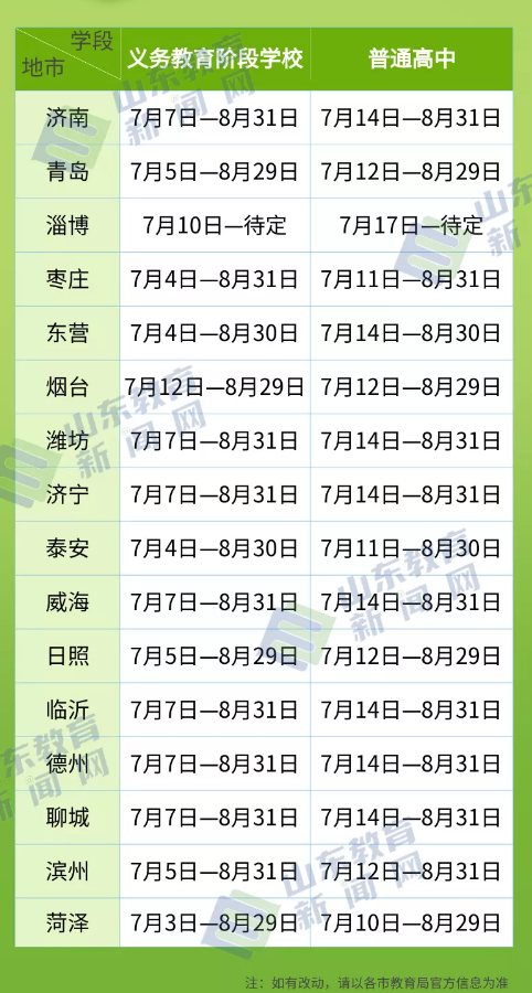 2021山东中小学暑假什么时候开学