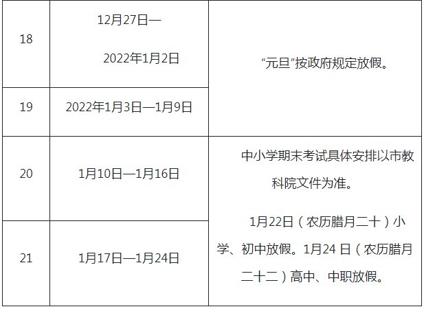 2021-2022十堰中小学校历 暑假放假时间