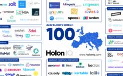 HolonIQ公布欧洲前100家教育科技公司