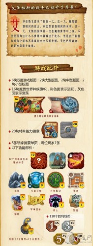 《魔兽世界：巫妖王之怒》桌游上架：售价568元，小小版478元