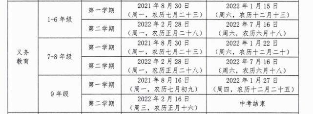 2022年六盘水中小学寒假是什么时候开始