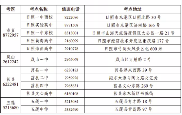 日照高中学业水平考试考点安排