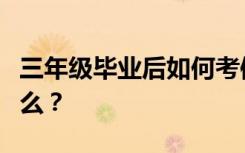 三年级毕业后如何考体校？考体校的条件是什么？