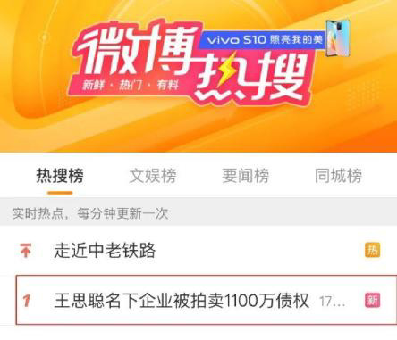 王思聪熊猫互娱将被拍卖1103万债权 可能存在全部或部分无法追回