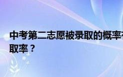 中考第二志愿被录取的概率有多大？如何提高第二志愿的录取率？