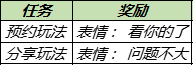 王者荣耀轰隆隆大作战奖励有哪些 王者荣耀轰隆隆大作战全奖励获取方法