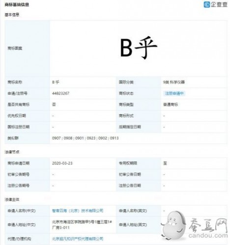 知乎申请注册B乎商标被驳回 知乎的B面我信了