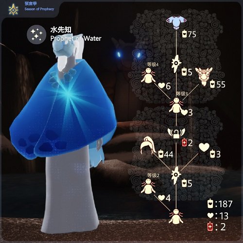 光遇水先知先祖什么时候复刻 光遇水先知先祖12.14兑换图