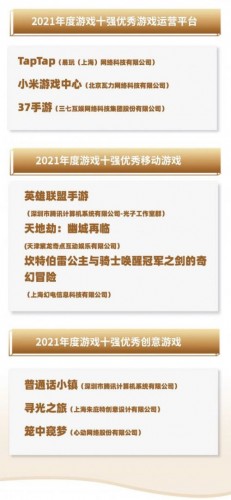 2021年度中国游戏产业年会：2021游戏十强年度榜公布