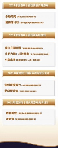 2021年度中国游戏产业年会：2021游戏十强年度榜公布