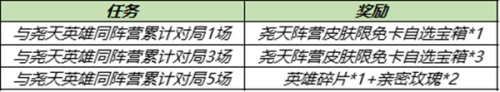 王者荣耀12月21日更新:镜匿光追影者皮肤/尧天阵营英雄同阵营对局