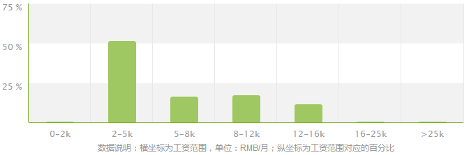 材料成型及控制工程.png