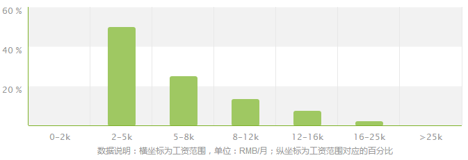 地理信息科学.png