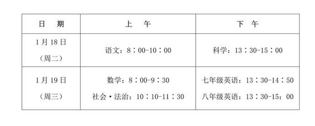 2022浙江温州中小学期末考试安排及考试范围