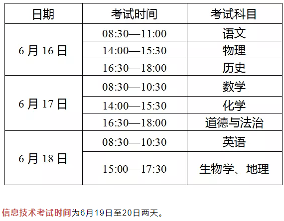 2022普洱中考时间公布 中考时间什么时候