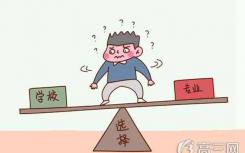 2022年医学检验技术的就业前景和方向是什么？