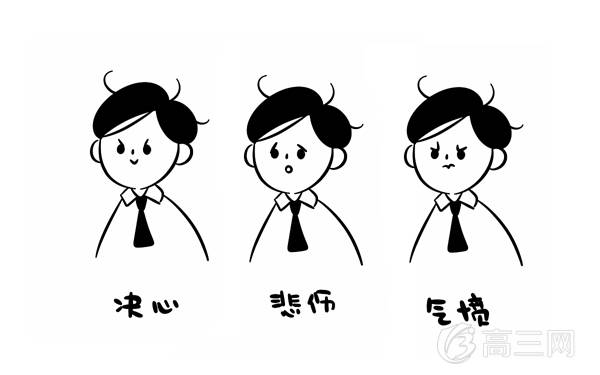 资产评估专业就业方向与就业前景