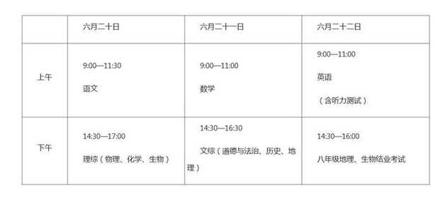 2022年湖北十堰中考时间及考试科目