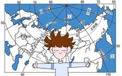 国际经济与贸易:毕业后可以做什么？