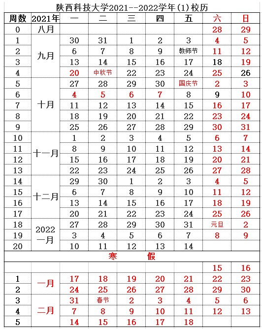 陕西科技大学寒假什么时候放