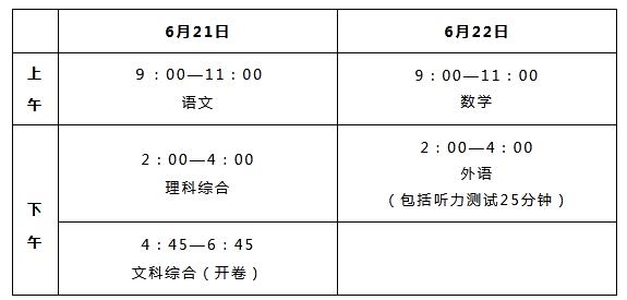 2022年保定中考时间及考试科目安排