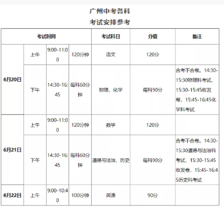 广州中考时间