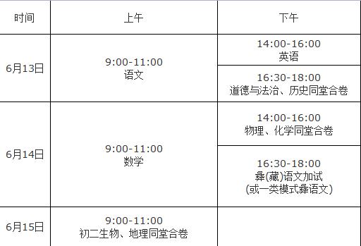 2022年凉山中考时间公布