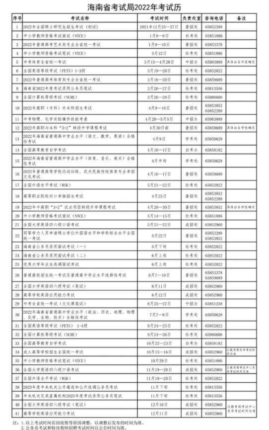 2022海南东方中考时间公布