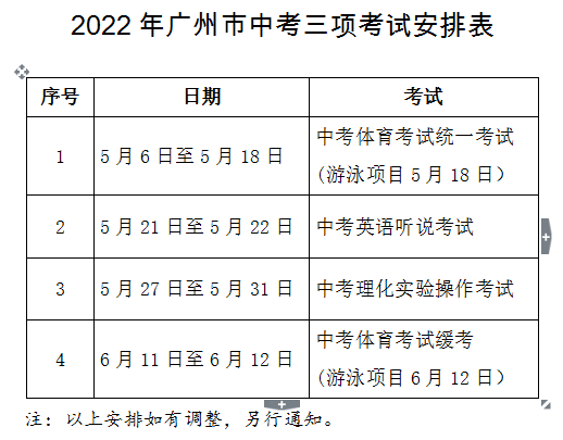 2022年广州中考三项考试安排