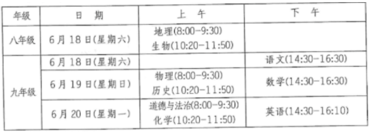 2022年湘潭中考时间