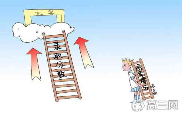 上海985大学名单