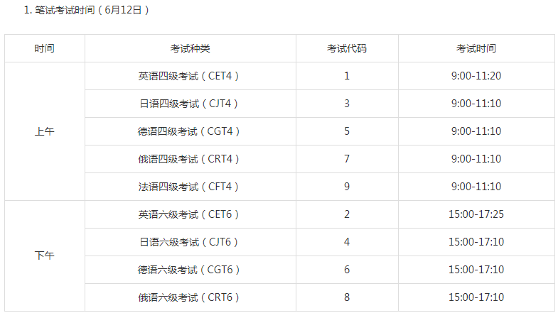 湖南上半年英语四六级笔试时间