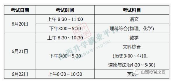 2022山西中考时间及各科时间安排