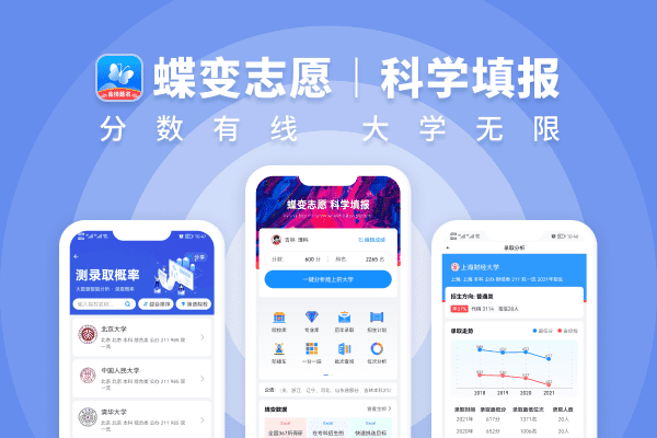 2022本科报考什么专业好