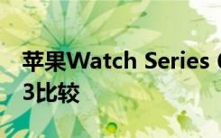 苹果Watch Series 6和三星Galaxy Watch 3比较