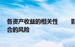 各资产收益的相关性 　　影响组合的预期收益,影响投资组合的风险